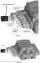 Fig. 16 - Remotely controlling a hydraulic system