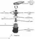 Fig. 17 - Remotely controlling a hydraulic system