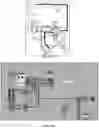 Fig. 26 - Remotely controlling a hydraulic system