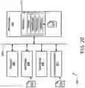 Fig. 32 - User control of smart home system