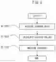 Fig. 04 - TOOL SELECTION METHOD, DEVICE, AND TOOL PATH GENERATION METHOD