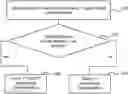 Fig. 01 - Geometrical transformations in additive manufacturing