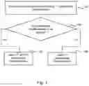 Fig. 02 - Geometrical transformations in additive manufacturing