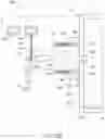 Fig. 34 - Crafting apparatus assemblies, systems, devices, kits, mechanisms and methodologies for utilizing the same