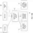 Fig. 24 - Power tool including a machine learning block