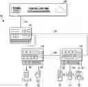 Fig. 01 - Network resource management in a communication network for control and automation systems