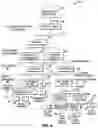 Fig. 05 - Network resource management in a communication network for control and automation systems