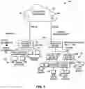Fig. 06 - Network resource management in a communication network for control and automation systems