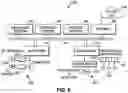 Fig. 07 - Network resource management in a communication network for control and automation systems