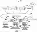 Fig. 08 - Network resource management in a communication network for control and automation systems