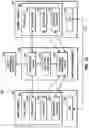 Fig. 13 - Network resource management in a communication network for control and automation systems