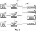 Fig. 14 - Network resource management in a communication network for control and automation systems
