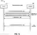 Fig. 19 - Network resource management in a communication network for control and automation systems
