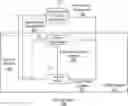 Fig. 01 - CONTROLLING A MANUFACTURING PROCESS USING CAUSAL MODELS