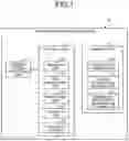 Fig. 02 - INFORMATION PROCESSING DEVICE, CALCULATION METHOD, AND CALCULATION PROGRAM