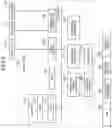 Fig. 08 - INFORMATION PROCESSING DEVICE, CALCULATION METHOD, AND CALCULATION PROGRAM