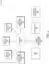 Fig. 04 - Zero-trust architecture for industrial automation