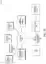 Fig. 08 - Zero-trust architecture for industrial automation