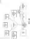 Fig. 09 - Zero-trust architecture for industrial automation
