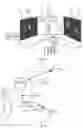 Fig. 02 - Method And Systems For Facilitating Operator Concentration On One Among A Plurality Of Operator Workstation Screens