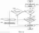 Fig. 07 - Trusted autonomy framework for unmanned aerial systems