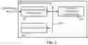 Fig. 03 - METHODS, APPARATUS, AND ARTICLES OF MANUFACTURE TO DISPLAY ACQUISITION PATHS