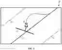 Fig. 04 - METHODS, APPARATUS, AND ARTICLES OF MANUFACTURE TO DISPLAY ACQUISITION PATHS