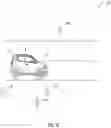 Fig. 02 - Directed interaction of customers with autonomous vehicles
