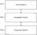 Fig. 01 - Smart scheduling for autonomous machine operation