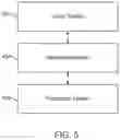 Fig. 07 - Smart scheduling for autonomous machine operation