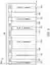 Fig. 10 - Smart scheduling for autonomous machine operation