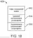 Fig. 20 - Smart scheduling for autonomous machine operation