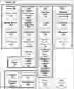 Fig. 01 - Methods and systems for keeping remote assistance operators alert