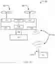 Fig. 12 - Control method, apparatus, and device, and UAV