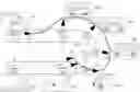 Fig. 01 - FLIGHT BODY, INFORMATION PROCESSING METHOD, AND PROGRAM