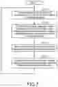 Fig. 08 - FLIGHT BODY, INFORMATION PROCESSING METHOD, AND PROGRAM