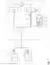 Fig. 02 - Method for storing a medium in a pressure accumulator device
