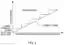 Fig. 04 - DC voltage regulators with demand-driven power management