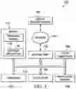 Fig. 02 - Cable routing in a portable information handling system