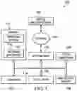 Fig. 02 - Thermal venting in keyboard of a portable information handling system
