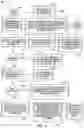 Fig. 04 - Efficient data storage usage associated with ungraceful shutdown