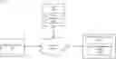 Fig. 01 - Power management of artificial intelligence (AI) models