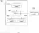Fig. 08 - Projection Method, Medium and System for Immersive Contents