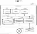 Fig. 14 - INFORMATION PROCESSING APPARATUS, INFORMATION PROCESSING METHOD, AND PROGRAM
