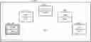Fig. 01 - Attention-based trading display for providing user-centric information updates