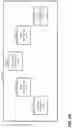 Fig. 09 - Attention-based trading display for providing user-centric information updates