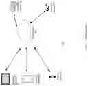 Fig. 02 - Nonverbal multi-input and feedback devices for user intended computer control and communication of text, graphics and audio
