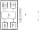 Fig. 05 - Nonverbal multi-input and feedback devices for user intended computer control and communication of text, graphics and audio