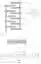 Fig. 04 - Haptics structure and method for fabricating the same, touch display panel and touch display device