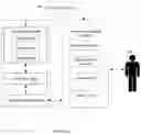 Fig. 04 - Method and system for the generation and management of tactile commands for tactile sensation